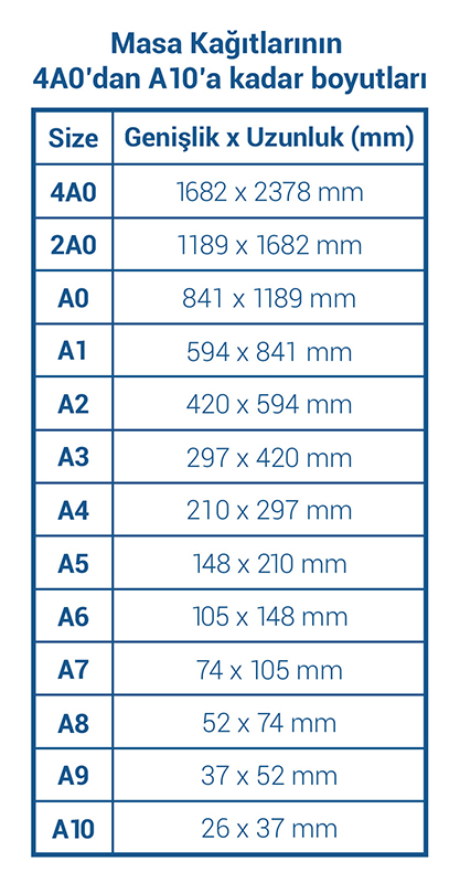 fotokopi-kagidi-boyutlari-1.jpg (228 KB)