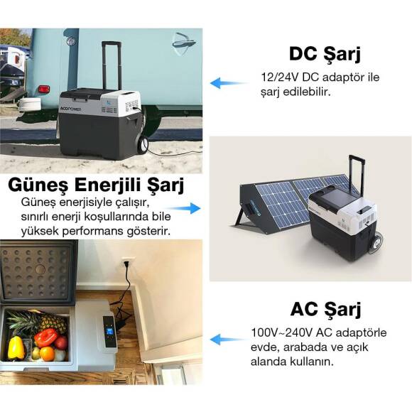 Acopower PX40 12/24/220Volt 40Litre Kompresörlü Tekerlekli Outdoor Oto Buzdolabı (Akü Dahil Değildir) - 8