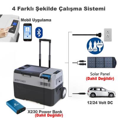 Acopower PX40 12/24/220Volt 40Litre Kompresörlü Tekerlekli Outdoor Oto Buzdolabı (Akü Dahil Değildir) - Acopower (1)