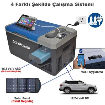 Acopower V18 12/24/220Volt 18Litre Kompresörlü Outdoor Oto Buzdolabı (Akü Dahil Değildir) - Acopower (1)