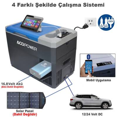 Acopower V28 12/24/220Volt 28Litre Kompresörlü Outdoor Oto Buzdolabı (Akü Dahil Değildir) - Acopower (1)