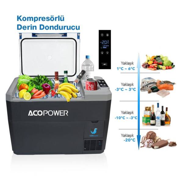 Acopower V28 12/24/220Volt 28Litre Kompresörlü Outdoor Oto Buzdolabı (Akü Dahil Değildir) - 3