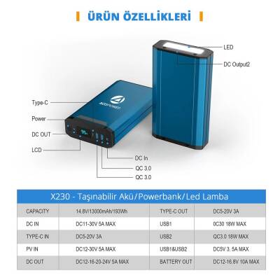 Acopower X230 14.8Volt 13Amper Li-ion Yedek Buzdolabı Aküsü + Powerbank + LED Lamba - 4