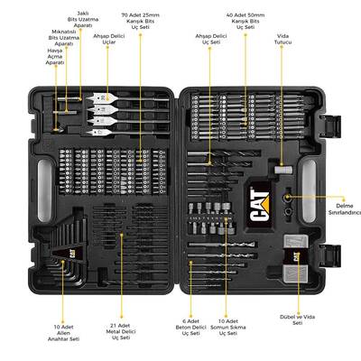 CAT DA01903 201 Parça Delme/Vidalama/Allen Universal Matkap Ucu - 4