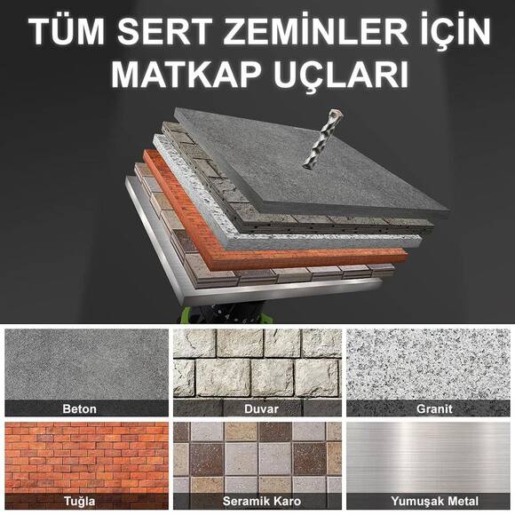 CAT DA04901 8 Parça Tungsten Karbür Beton Matkap Uç Seti - 4