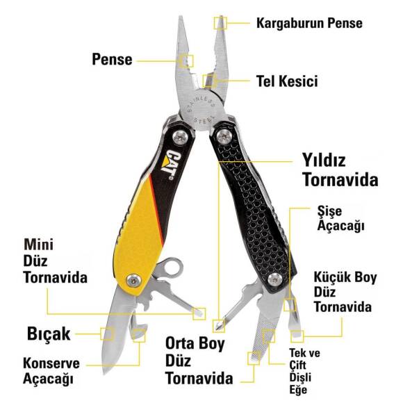 CAT DA980057 12 IN 1 Çok Fonksiyonlu Profesyonel Pense Seti - 5