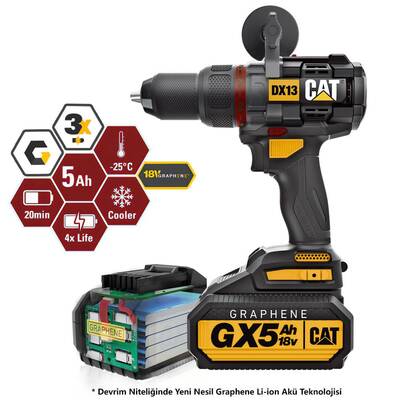 CAT DX13 18Volt/5.0Ah GRAPHENE Li-ion Kömürsüz Profesyonel Şarjlı Darbeli Matkap - Cat (1)