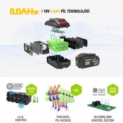 CAT DXB8HP 18Volt 8.0Ah. Li-ion ICE CONTROL ONE FOR ALL Profesyonel Yedek Akü - 6