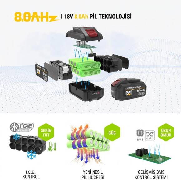 CAT DXB8HP 18Volt 8.0Ah. Li-ion ICE CONTROL ONE FOR ALL Profesyonel Yedek Akü - 6