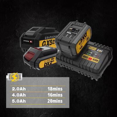 CAT DXC15 18Volt Li-ion ONE FOR ALL Profesyonel Hızlı Akü Şarj Cihazı - CAT (1)