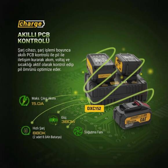 CAT DXC152 18Volt Li-ion ONE FOR ALL Profesyonel İkili Hızlı Akü Şarj Cihazı - 4