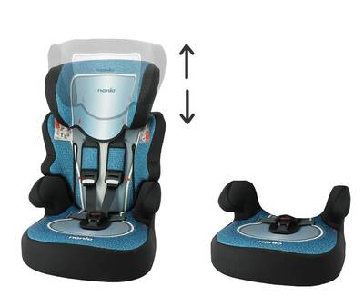 Comfymax Nania Beline 9-36kg Oto Koltuğu - Blue - Nania