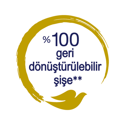 Dove Aloe Vera Özlü Kepek Karşıtı Şampuan 400 ml - 4