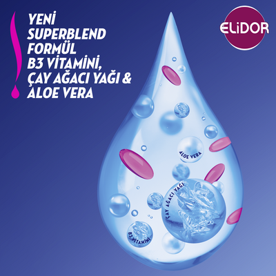 Elidor Kepeğe Karşı Etkili 2in1 Şampuan 500 ml - Thumbnail