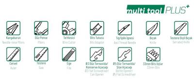 Elta 14000006046 Multi Tool Plus 165 mm (13 Fonksiyonlu) - 4