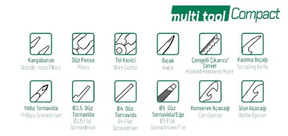 Elta 14000006047 Multi Tool Compact 160 mm (12 Fonksiyonlu) - 4