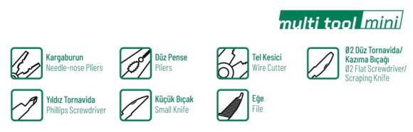 Elta 14000006048 Multi Tool Mini 75 mm (7 Fonksiyonlu) - 4