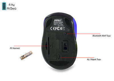 Everest SM-BT31 Mavi Bluetooth Kablosuz Mouse - Thumbnail