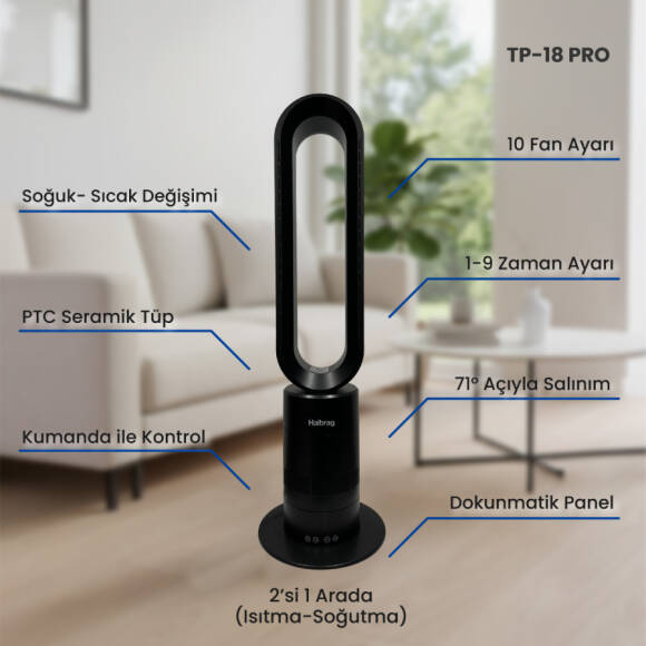 Haibrag TP-18 PRO – Sıcak & Soğuk Kanatsız Zemin Tipi Fan (Siyah) - 5
