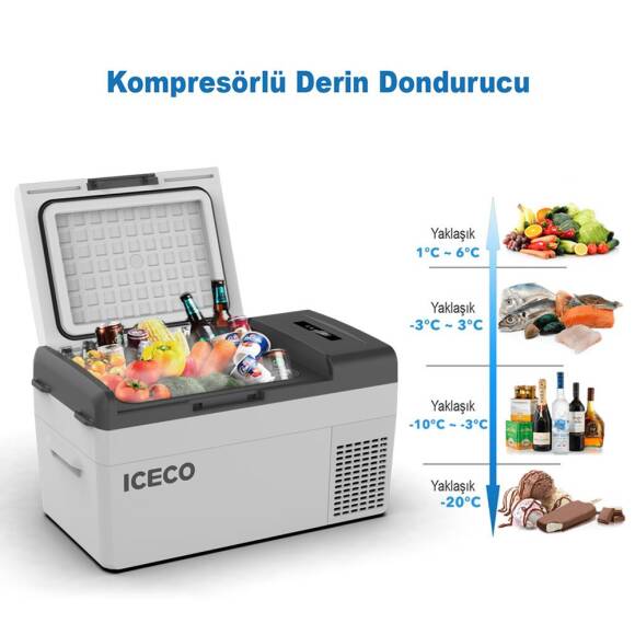 ICECO MCD20S 12/24Volt 20 Litre Kompresörlü Oto Buzdolabı/Dondurucu - 3