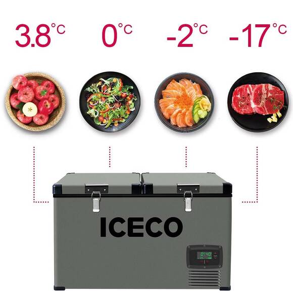 ICECO YCD90 12/24Volt 220Volt 90 Litre Çift Bölmeli Outdoor Kompresörlü Oto Buzdolabı/Dondurucu - 8