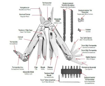 İzeltaş 14000005269 180 mm Multi Tool Pro (15 Fonksiyonlu) - İzeltaş (1)