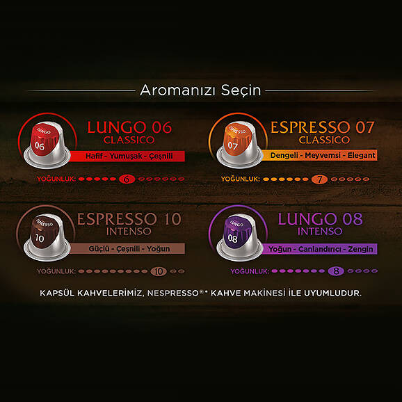 Jacobs Kapsül Kahve Espresso 7 Classic 10'lu - 2
