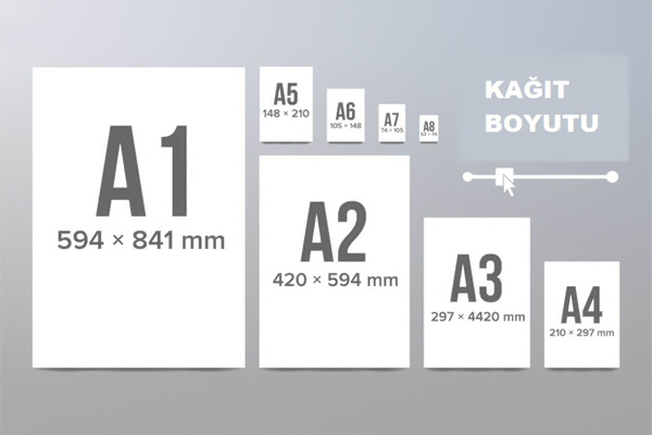 Kağıt Boyutları & Ölçüleri Hakkında Tüm Bilmeniz Gerekenler