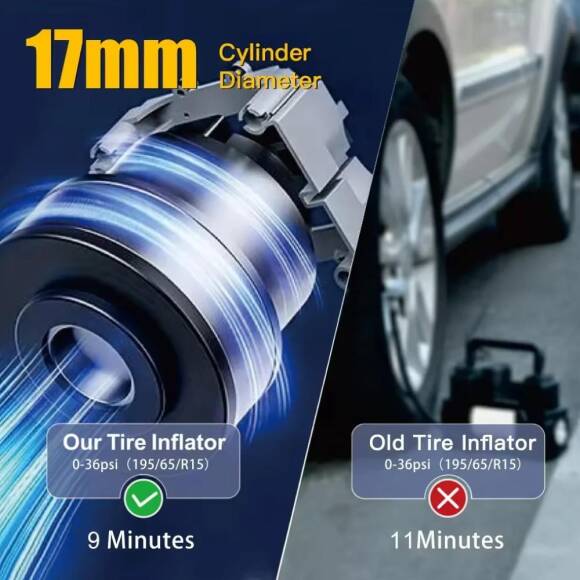 KOBB KB101 12Volt 100 PSI Analog Göstergeli Lastik Şişirme Hava Pompası - 7
