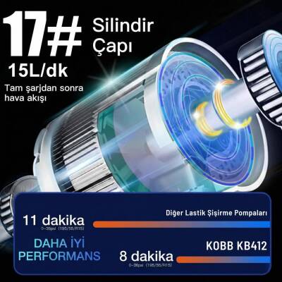 KOBB KB412 Li-ion Şarjlı 150 PSI Dijital Göstergeli Akıllı Lastik Şişirme Pompası+ Powerbank + SOS + Led Lamba - 10