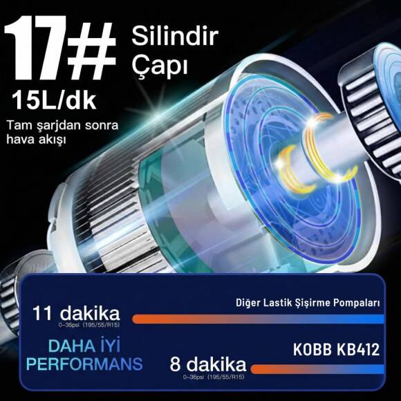KOBB KB412 Li-ion Şarjlı 150 PSI Dijital Göstergeli Akıllı Lastik Şişirme Pompası+ Powerbank + SOS + Led Lamba - 10