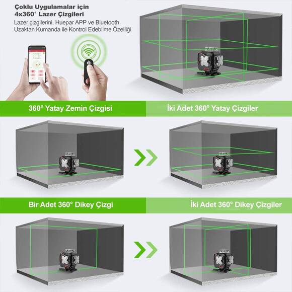 KOBB KBL36G Profesyonel Li-ion Şarjlı 4X360⁰ LCD Ekran Otomatik Hizalamalı Yeşil Çapraz Çizgi Lazer Distomat + Uzaktan Kumanda + Taşıma Çantası