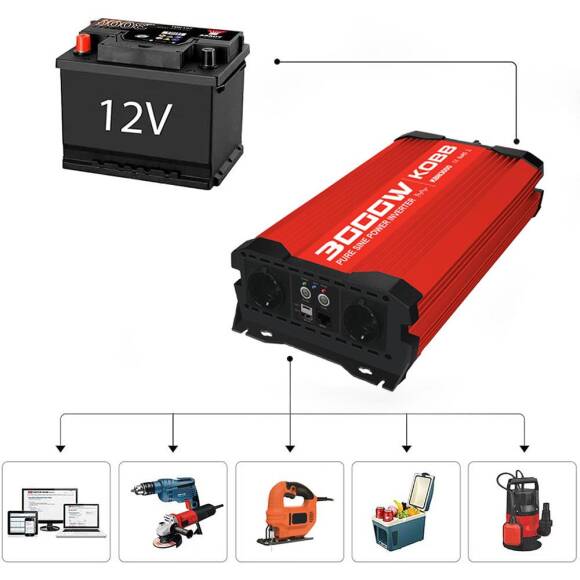 KOBB KBN3000 12V/220V 3000Watt Tam Sinüs Dönüştürücü İnvertör - 4