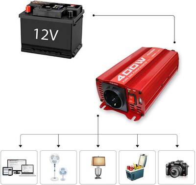 KOBB KBN400 12V/220V 400Watt Tam Sinüs Dönüştürücü İnvertör - 7