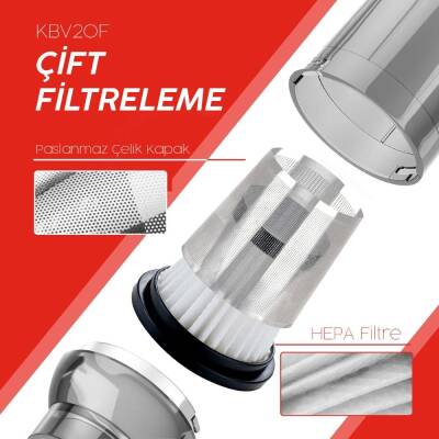 KOBB KBV20F 12V/Şarjlı Hibrit Araç Süpürgesi İçin Yedek HEPA+Çelik Filtre - 4