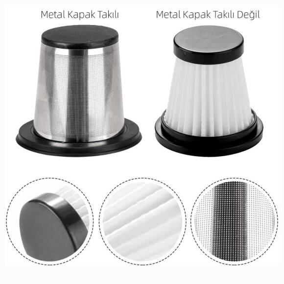 KOBB KBV20F 12V/Şarjlı Hibrit Araç Süpürgesi İçin Yedek HEPA+Çelik Filtre - 6