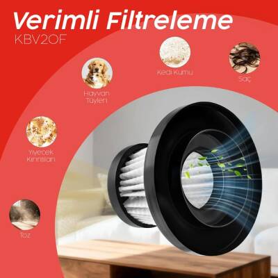 KOBB KBV20F 12V/Şarjlı Hibrit Araç Süpürgesi İçin Yedek HEPA+Çelik Filtre - 7