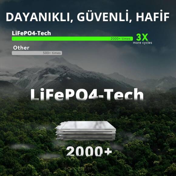 Lokithor J5000PRO 12V 5000Amp LiFePO4 Akıllı Akü Takviye + Powerbank + Led Lamba - 9