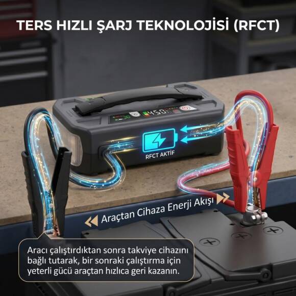 Lokithor J701HD 24V 4000Amp Li-Polimer Akıllı Akü Takviye + Powerbank + Led Lamba - 6