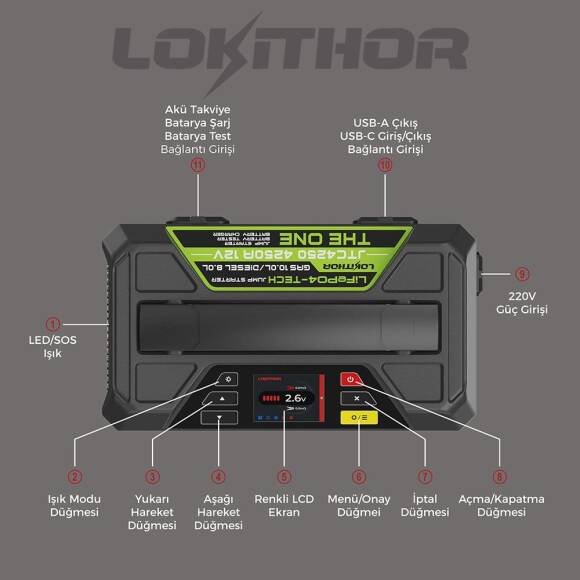 Lokithor JTC4250 12V/220V 4250Amp LiFePO4 Akıllı Akü Test + Akü Takviye + Akü Şarj Cihazı - 8