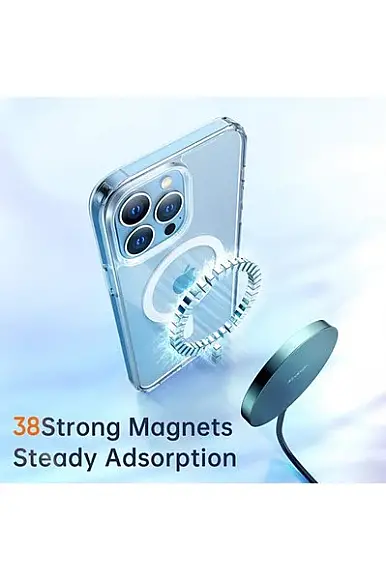 Mcdodo PC-1630 Iphone 12 Pro Max Şeffaf-Mat Magsafe Kılıf + Mcdodo PF-4301 Iphone 12 Pro Max Şeffaf Ekran Koruyucu - 2