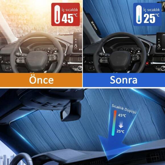 Michelin MC3000 130x70cm Universal Balonlu Premium Ön Cam Güneşliği - 3
