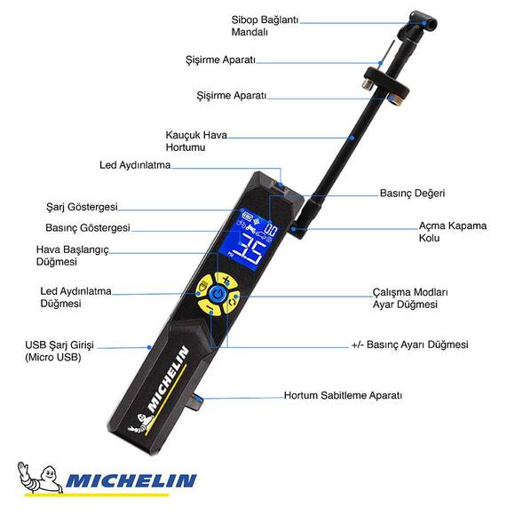 Michelin MC33382 Şarjlı Li-ion 150 PSI Taşınabilir Dijital Basınç Göstergeli Led Aydınlatmalı Lastik Şişirme Pompası