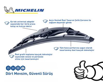 Michelin Rainforce™ MC13924 60CM 1 Adet Universal Telli Silecek - Michelin (1)