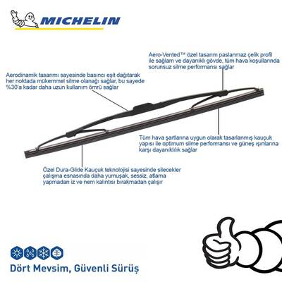 Michelin Rainforce™ MCR280 28CM 1 Adet Universal Telli Arka Silecek - 4