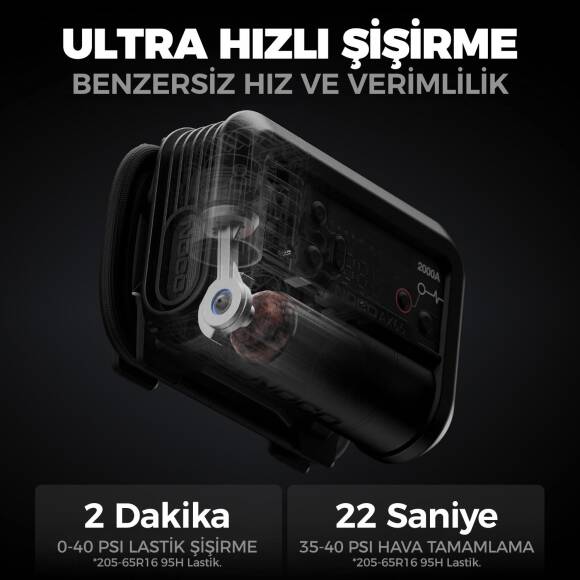 NOCO AX65 12V Lityum 2000Amp Akıllı Akü Takviye + Pompa + Powerbank + Led Lamba - 8