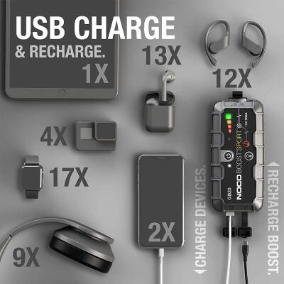 NOCO Genius GB20 12V 500Amp Ultrasafe Lityum Akü Takviye + Powerbank + Led Lamba - 8