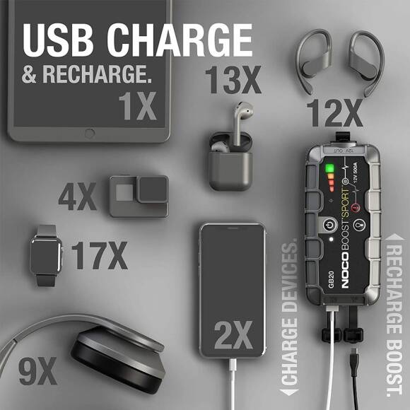 NOCO Genius GB20 12V 500Amp Ultrasafe Lityum Akü Takviye + Powerbank + Led Lamba - 8