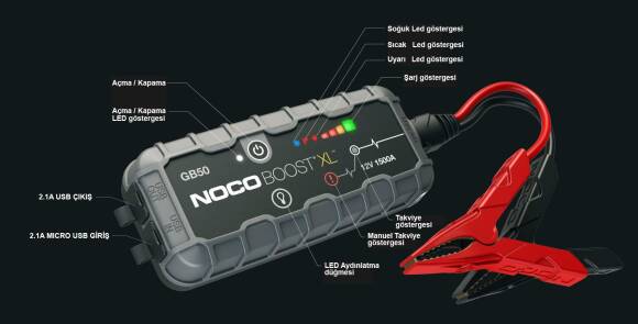 NOCO Genius GB50 12V 1500Amp Ultrasafe Lityum Akü Takviye + Powerbank + Led Lamba - 7
