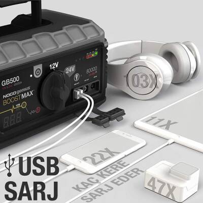 NOCO Genius GB500 12V/24V 6250Amp Ultrasafe Lityum Akü Takviye + Powerbank + Led Lamba - 5